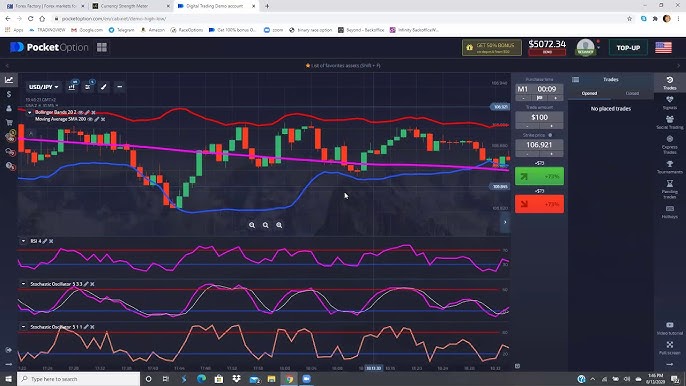 Exploring India Pocket Option A Gateway to Online Trading Exploring India Pocket Option A Gateway to Online Trading